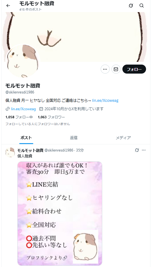 モルモット融資
